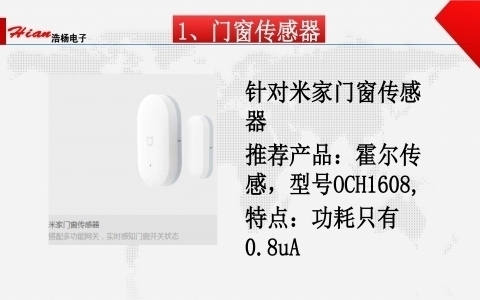 OCS燦瑞產(chǎn)品線(xiàn)